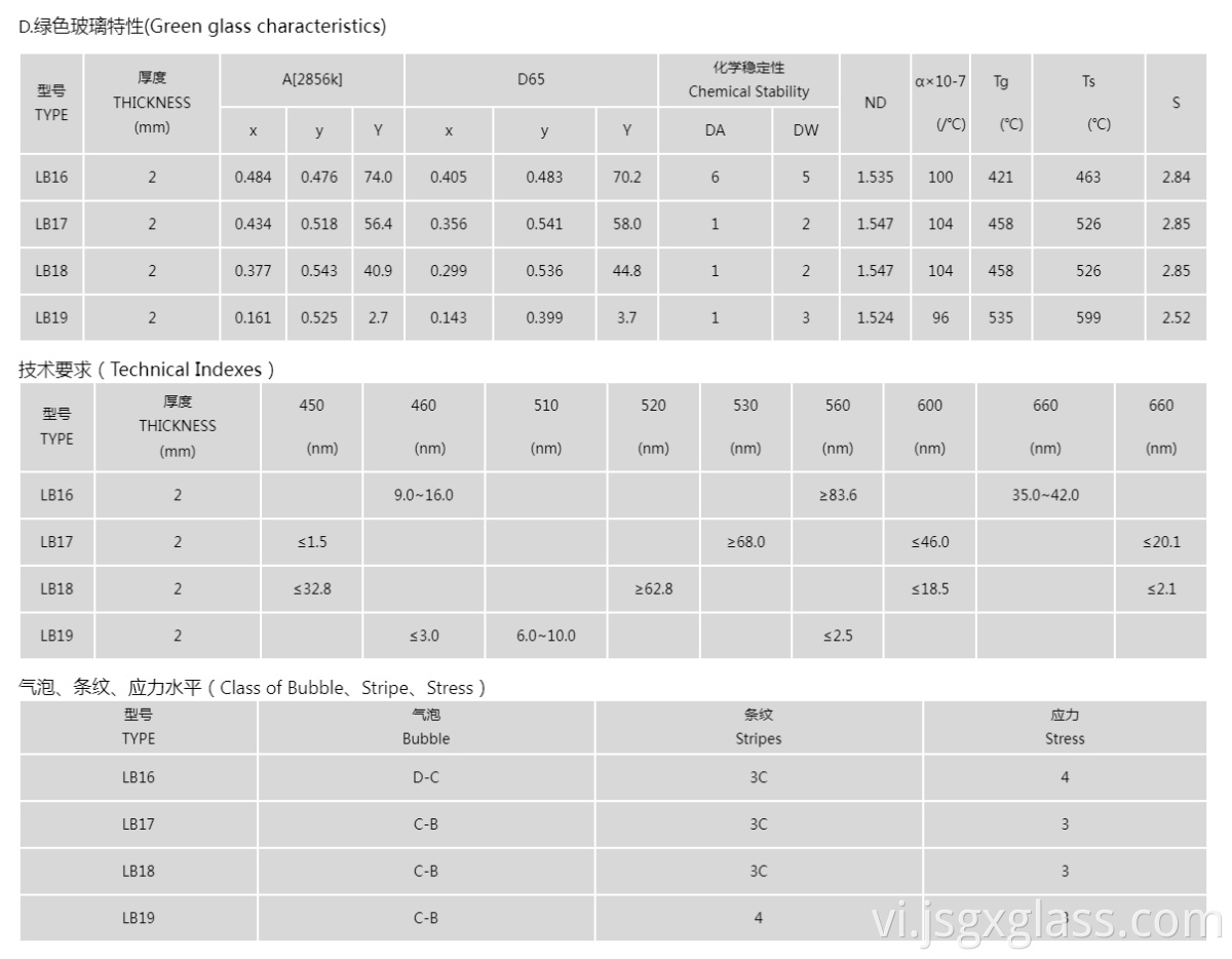 kính xanh 07 green glass 07